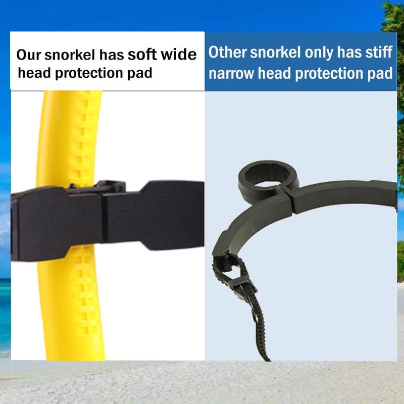 Focevi Swim Snorkel for Lap Swimming，No Loud gurgling Noise No Hurt Forehead No Slip Swimming Snorkeling Training for Adult/Kid/Youth,Swimmer Snorkle Center Mount Snorkel One-Way Purge Valve - Image 4